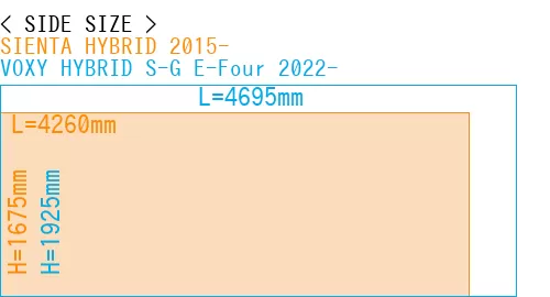 #SIENTA HYBRID 2015- + VOXY HYBRID S-G E-Four 2022-